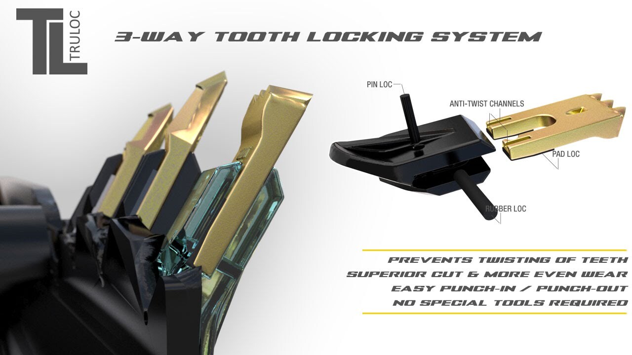 Multi-Faceted Tungsten Tooth